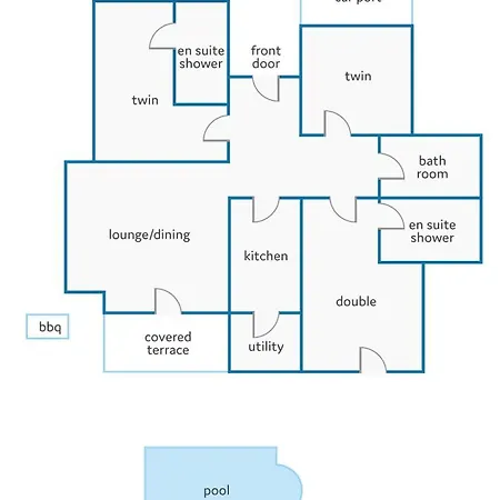 Veraniego By * 普拉亚布兰卡